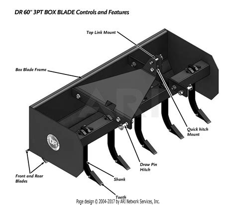 4 foot box blade mounting brackets|tractor box blade replacement parts.